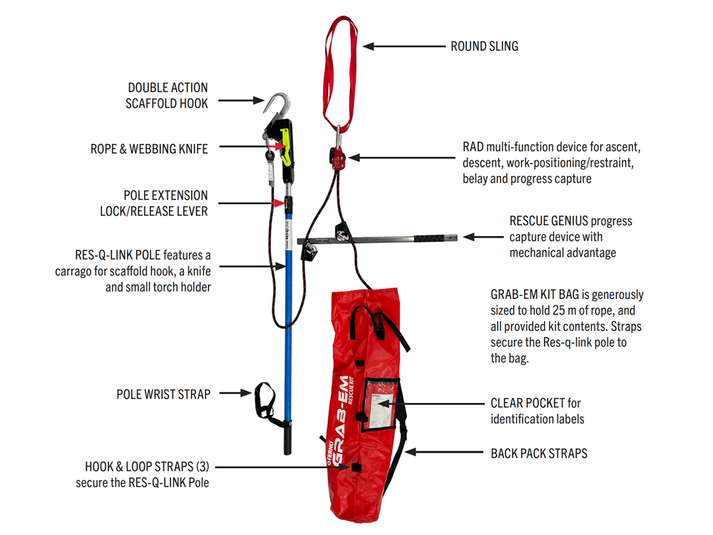 Ferno Grab Em Kit Call Outs